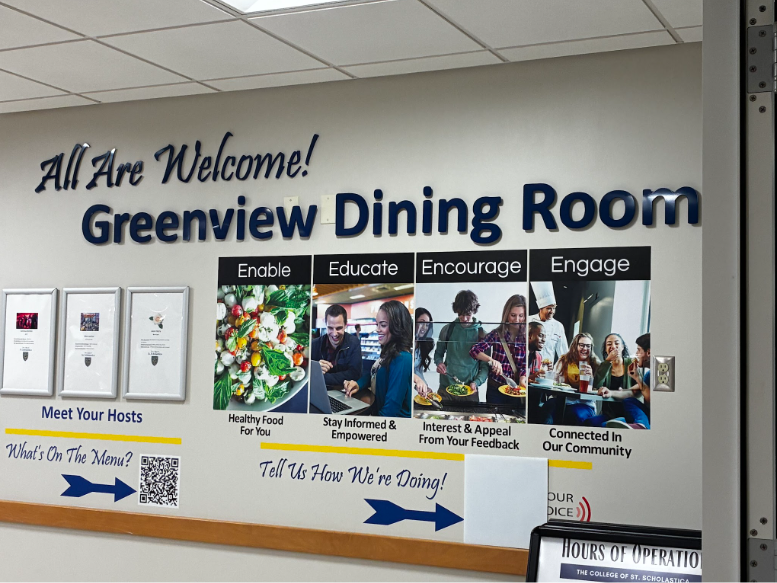 A wall seen upon entering Greenview Dining Room that reads “All are Welcome!”